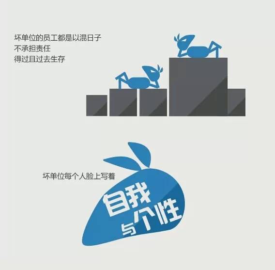 杂侃丨好公司和烂公司，会务服务见真章